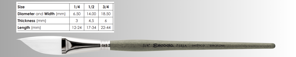 perla 1436+